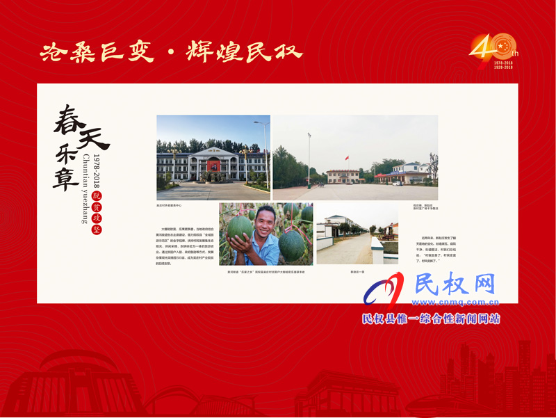 滄桑巨變?輝煌民權(quán) 民權(quán)縣慶祝改革開放40周年暨建縣90周年大型圖片展 滄桑巨變?輝煌民權(quán) 民權(quán)縣慶祝改革開放40周年暨建縣90周年大型圖片展