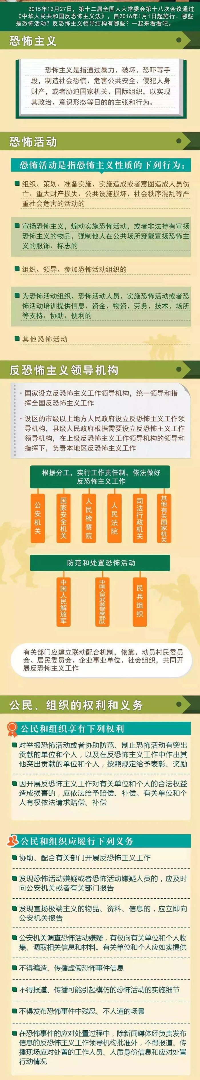 反恐知識(shí)輕松掌握，帶你看懂《反恐怖主義法》