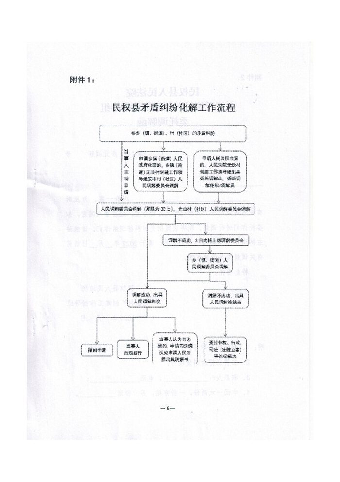 關(guān)于印發(fā)《關(guān)于開展“無訟村（社區(qū)）、單位（企業(yè)）”創(chuàng)建工作的實(shí)施意見》的通知