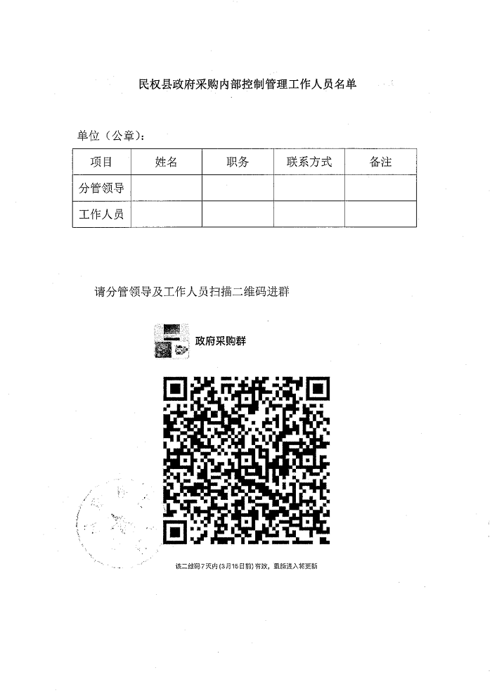 關于強化政府采購專職隊伍建設，有效推進全縣政府采購工作的通知