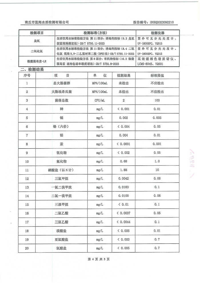 關(guān)于民權(quán)縣水務(wù)公司水質(zhì)檢測報告的公示