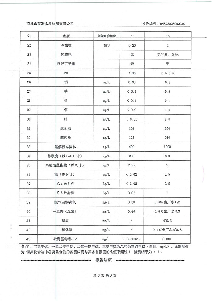關(guān)于民權(quán)縣水務(wù)公司水質(zhì)檢測報告的公示