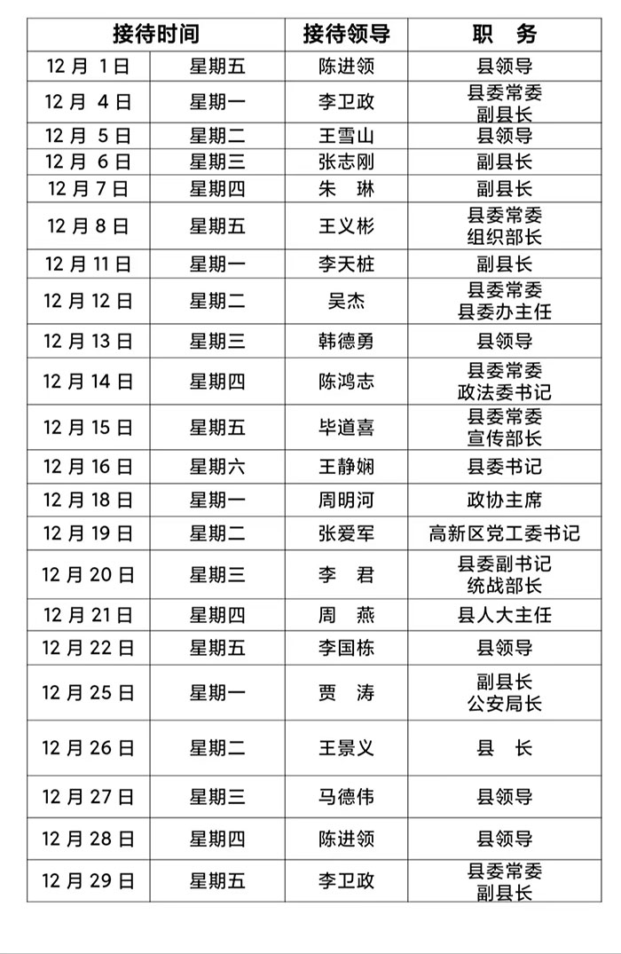 2023年12月份縣四大家領導接待群眾日程表