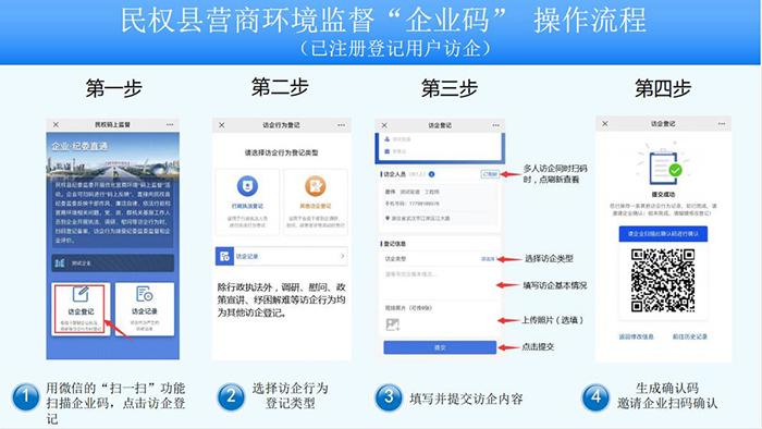 民權(quán)縣優(yōu)化營(yíng)商環(huán)境“碼上監(jiān)督”系統(tǒng) 操作流程