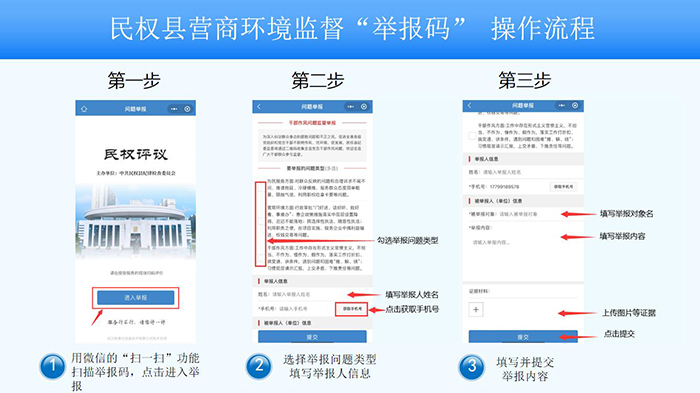 民權(quán)縣優(yōu)化營(yíng)商環(huán)境“碼上監(jiān)督”系統(tǒng) 操作流程