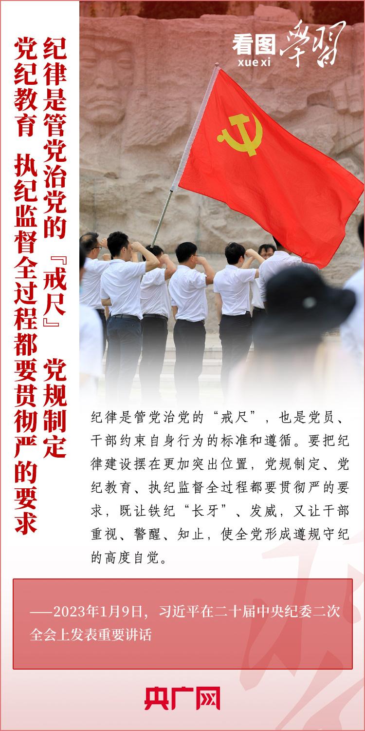 看圖學(xué)習(xí)丨學(xué)紀(jì)、知紀(jì)、明紀(jì)、守紀(jì) 全面加強(qiáng)黨的紀(jì)律建設(shè)