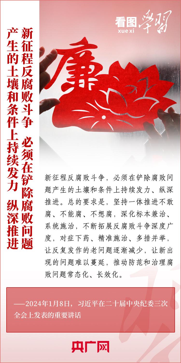 看圖學(xué)習(xí)丨學(xué)紀(jì)、知紀(jì)、明紀(jì)、守紀(jì) 全面加強(qiáng)黨的紀(jì)律建設(shè)