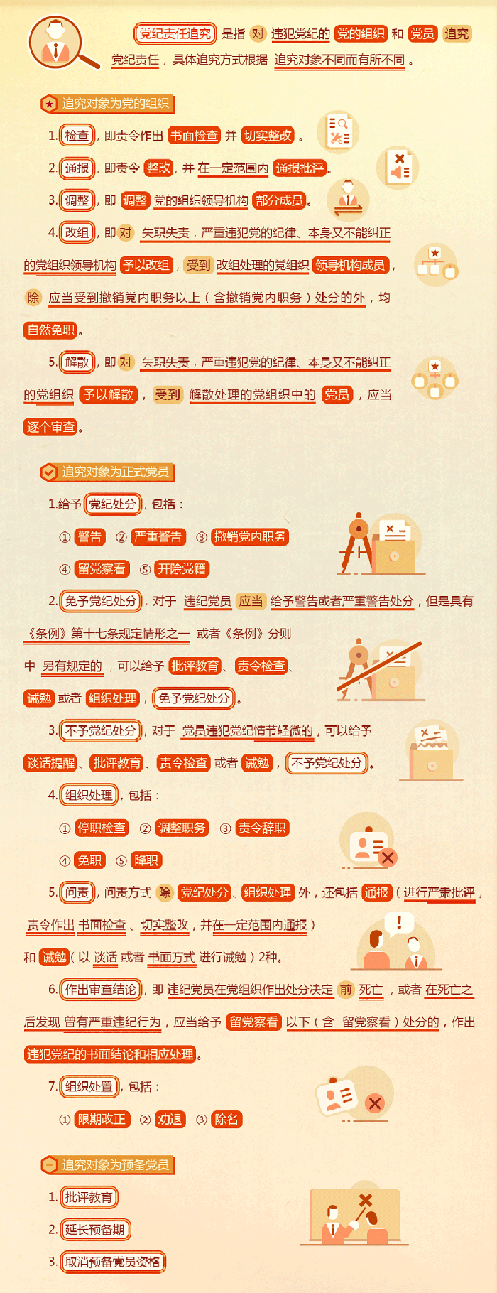 【黨紀(jì)學(xué)習(xí)教育·每日一課】黨紀(jì)責(zé)任追究對(duì)象方式一覽