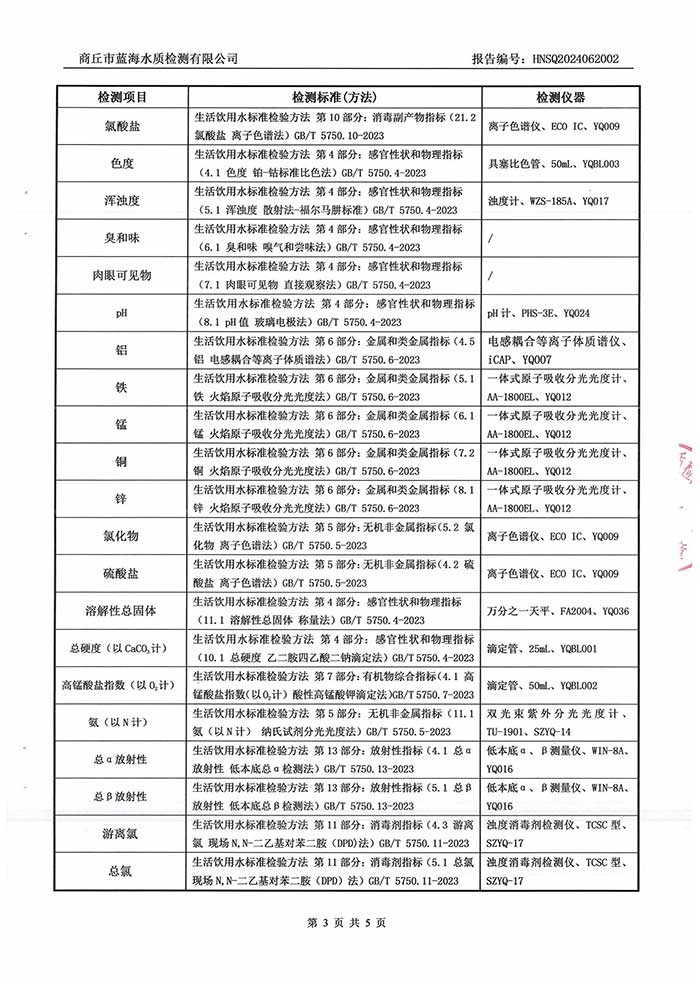 關于民權縣水務公司2024年6月水質檢測報告的公示