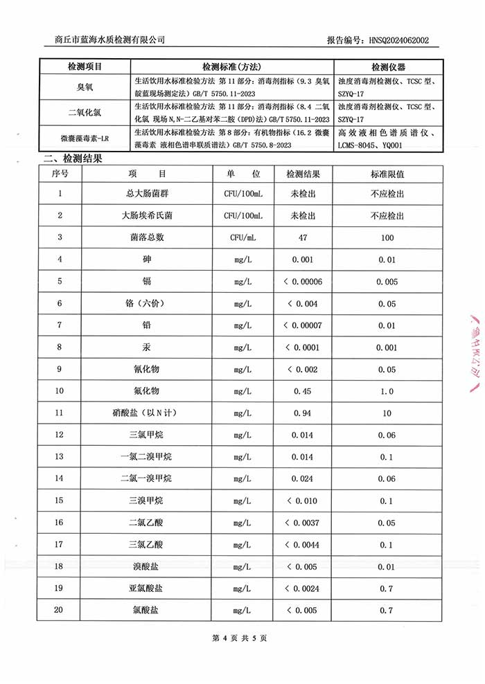 關于民權縣水務公司2024年6月水質檢測報告的公示