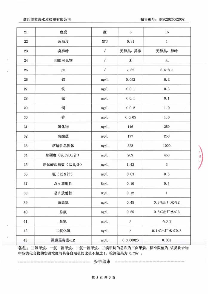 關于民權縣水務公司2024年6月水質檢測報告的公示