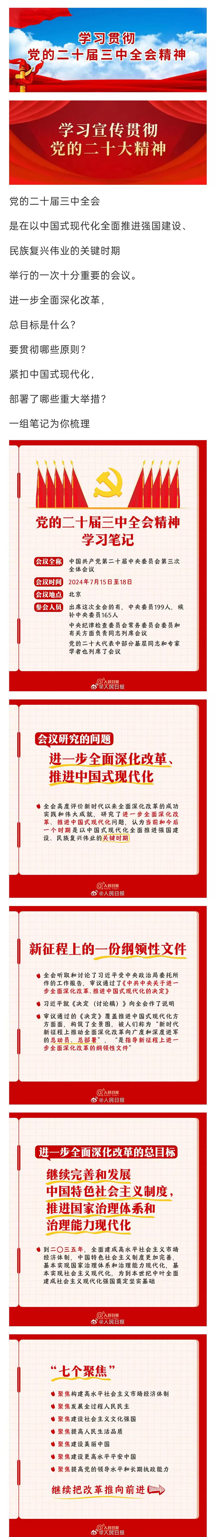 【學(xué)習(xí)貫徹黨的二十屆三中全會精神】黨的二十屆三中全會知識點