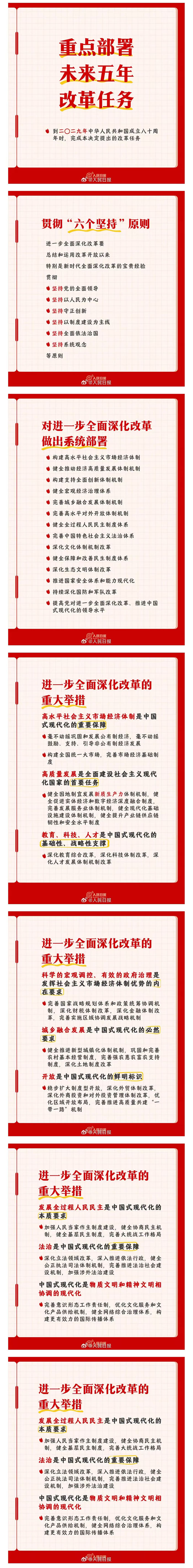 【學(xué)習(xí)貫徹黨的二十屆三中全會精神】黨的二十屆三中全會知識點