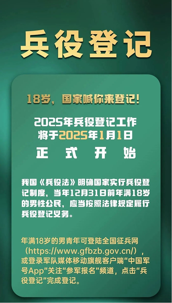 2025年1月1日全面開始！民權(quán)縣適齡男性公民都要登記