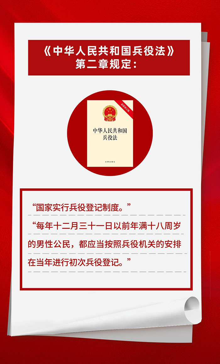 2025年1月1日全面開始！民權(quán)縣適齡男性公民都要登記