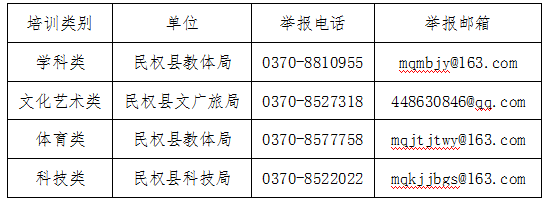 2025年寒假關于校外培訓 致廣大家長的一封信