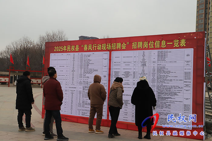 民權(quán)縣2025年春風(fēng)行動(dòng)大型招聘會(huì)舉行