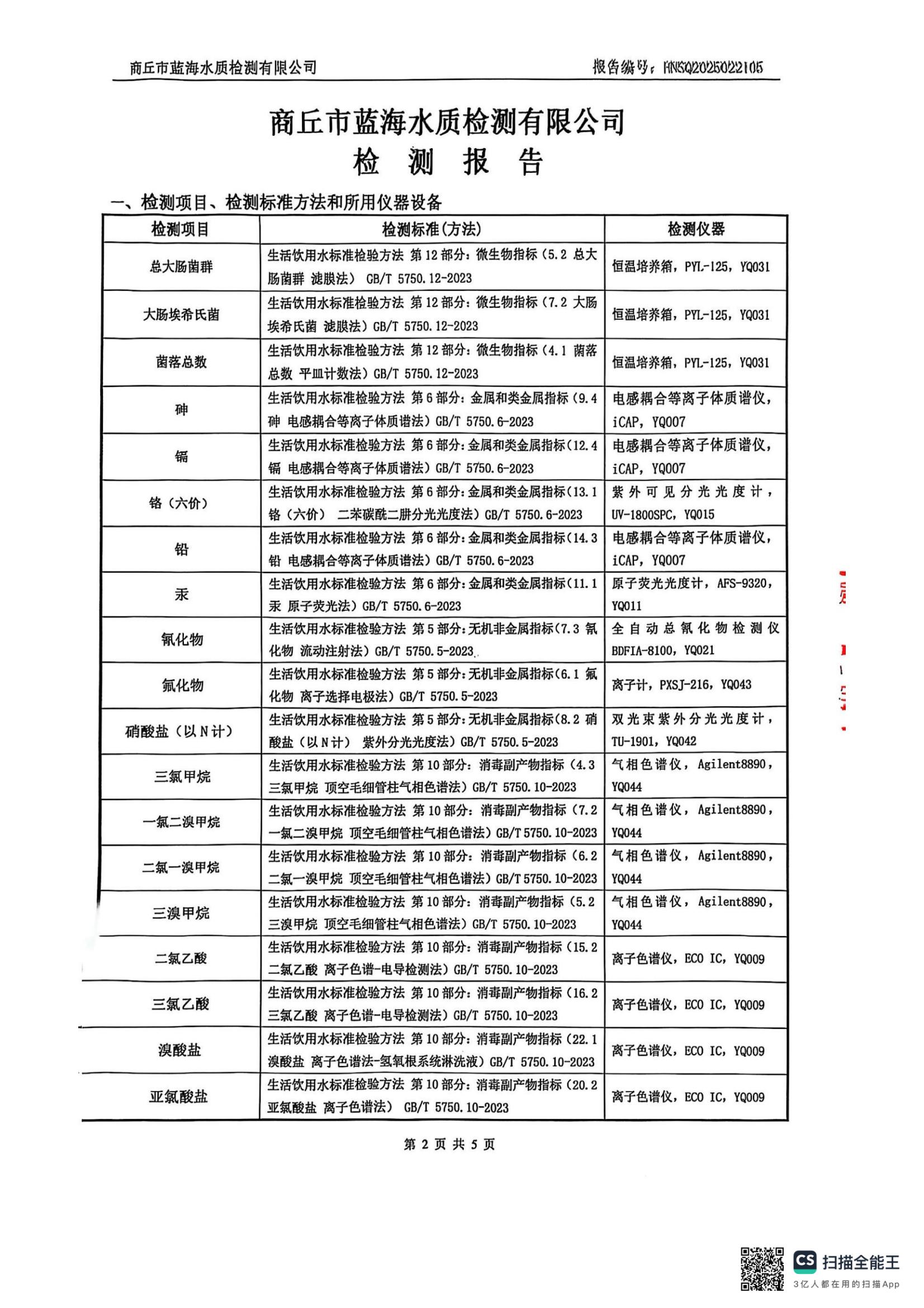 水務(wù)公司二月份水質(zhì)檢測(cè)公示