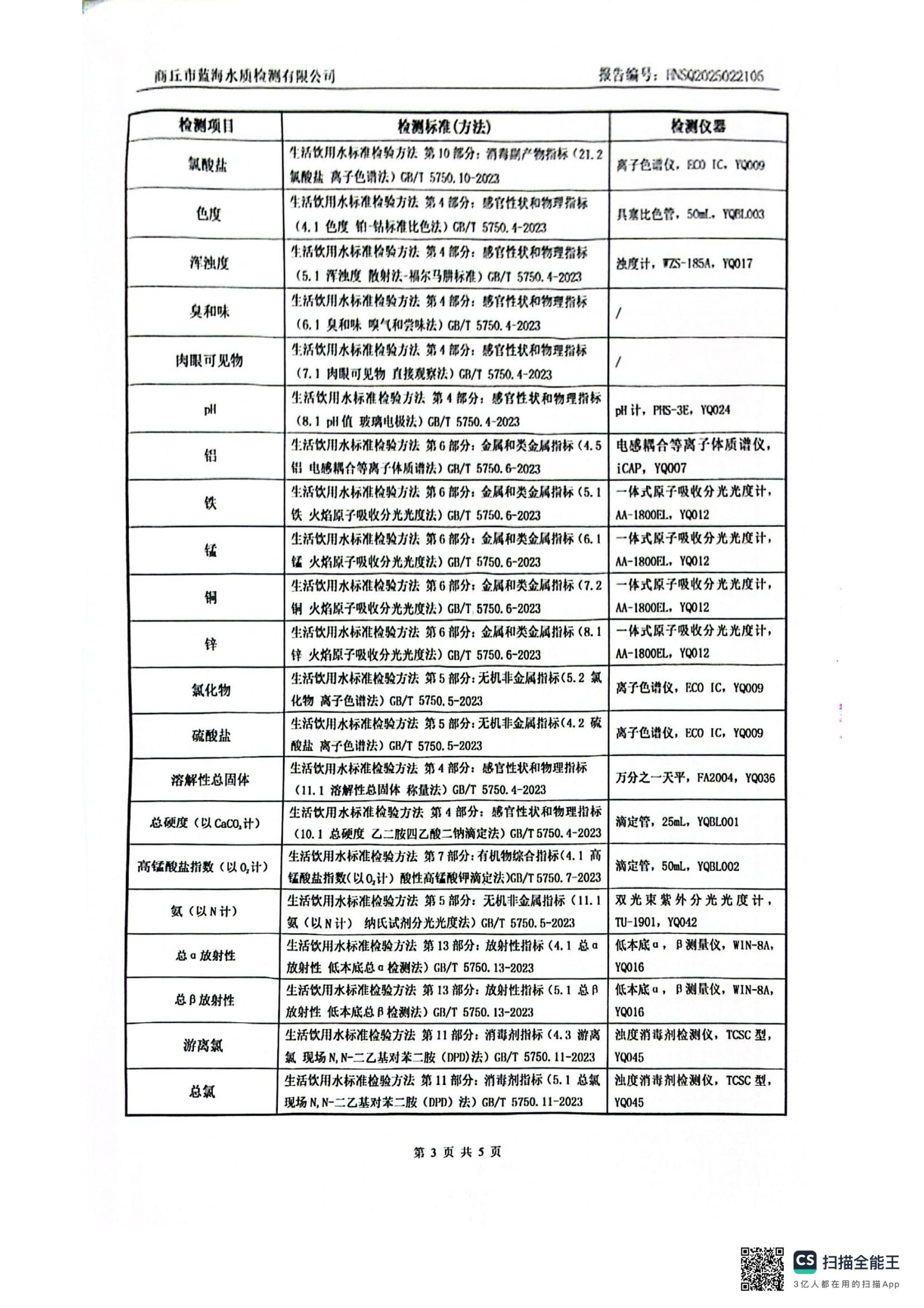 水務(wù)公司二月份水質(zhì)檢測(cè)公示