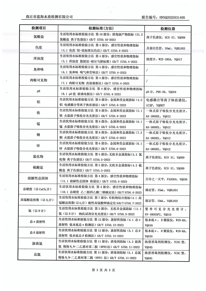 水務公司三月份水質檢測報告