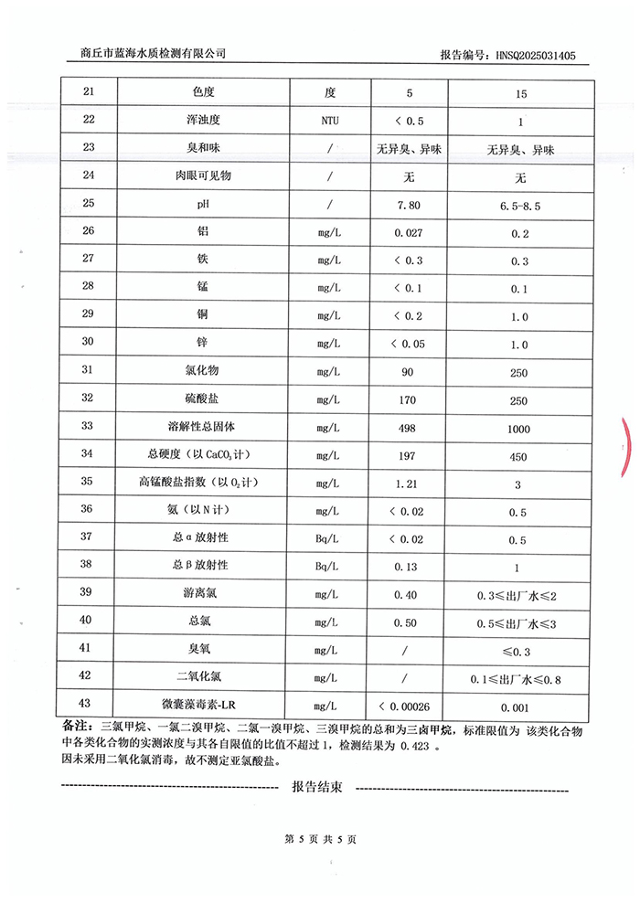 水務公司三月份水質檢測報告