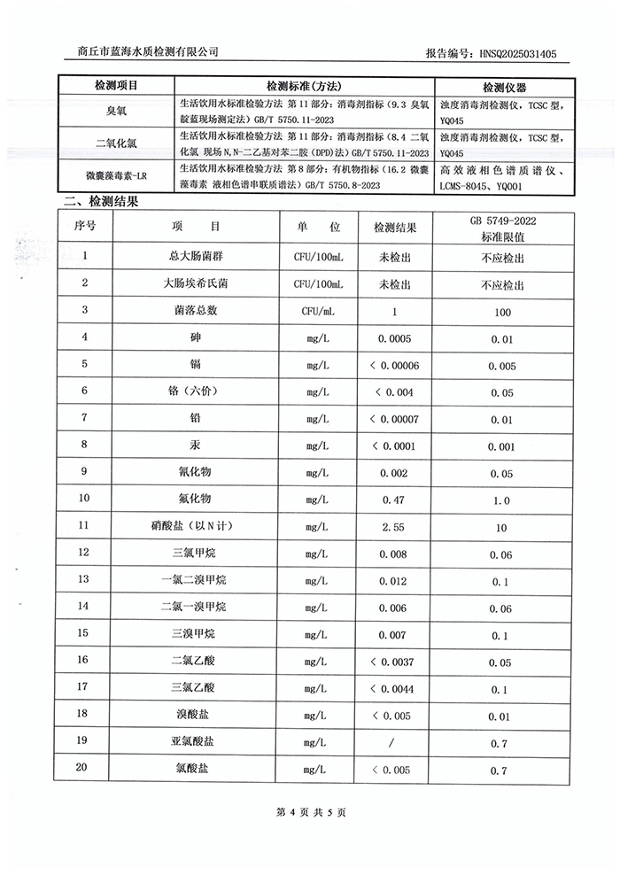 水務公司三月份水質檢測報告