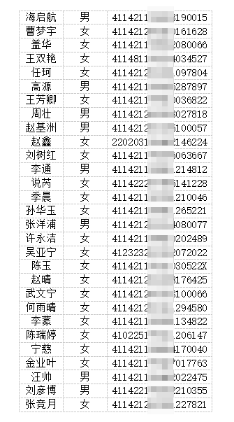 2025年民權(quán)縣政府購買社會服務崗位公開招聘派遣制社區(qū)矯正社會工作者錄取名單公告