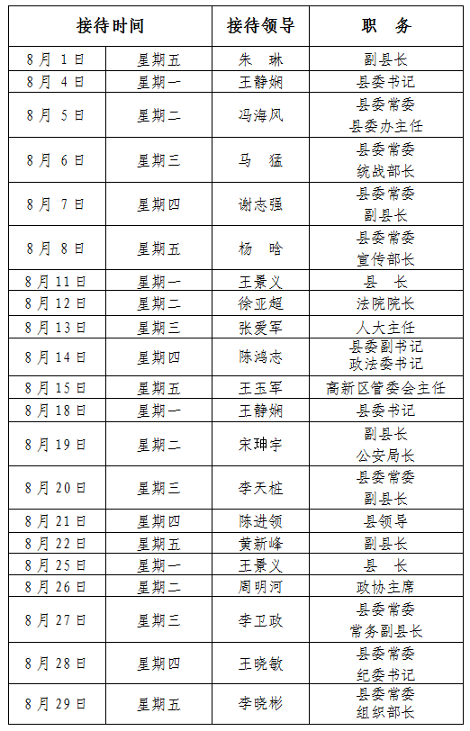 2025年8月份縣四大家領(lǐng)導(dǎo)接待群眾日程表