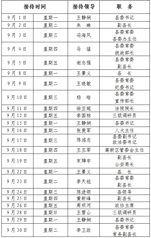 2025年9月份縣四大家領(lǐng)導接待群眾日程表 2025年9月份縣四大家領(lǐng)導接待群眾日程表